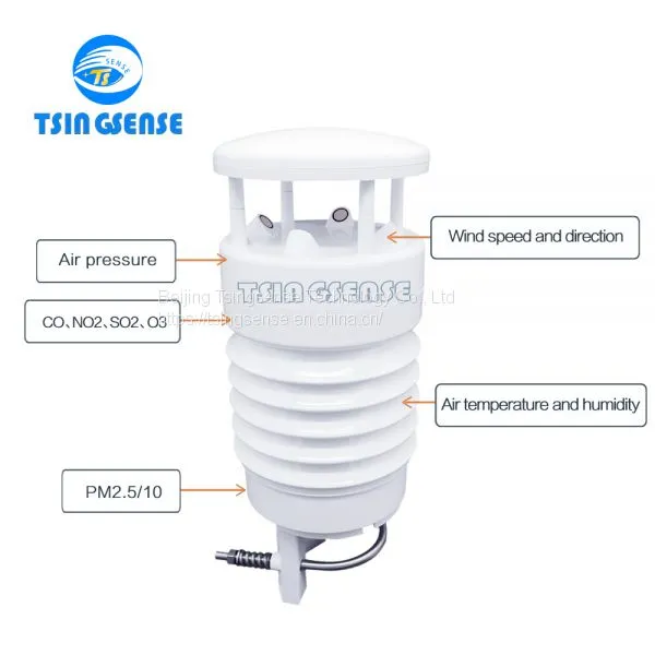 WES900 Integrated SO2,CO,NO2,O3 Gas Sensors and Weather Sensors for Air Quality Monitoring Weather Station photo-2