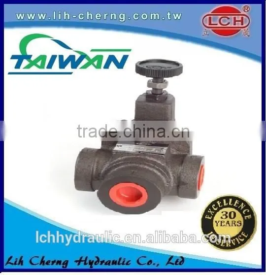 China Hydraulic Remote Control Valve photo-6