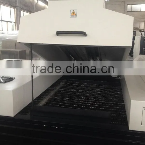 SGA-1200 UV Varnish Coating Machine photo-6