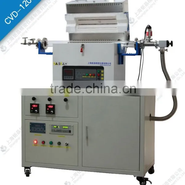 Lab Cvd Furnace Manufacturer photo-6