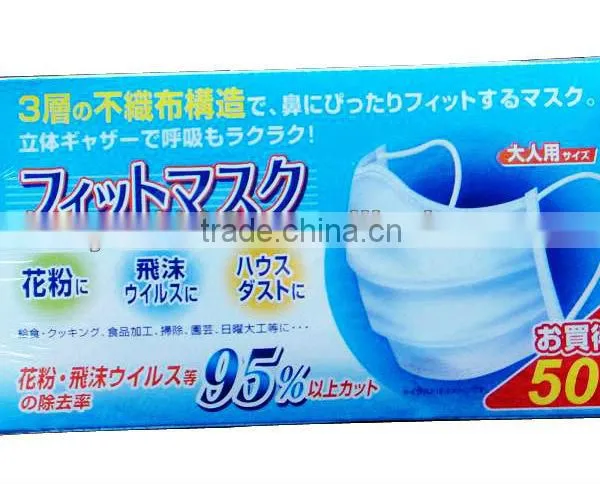Disposable Non-woven Face Mask photo-3