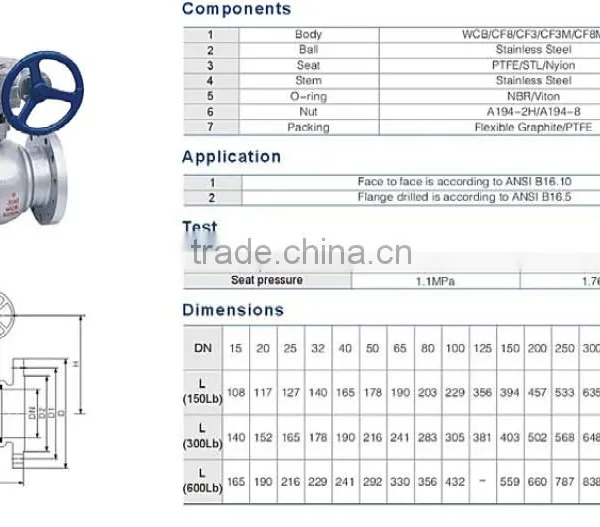 OEM Chinese Factory JIS DPS API Ball Valve