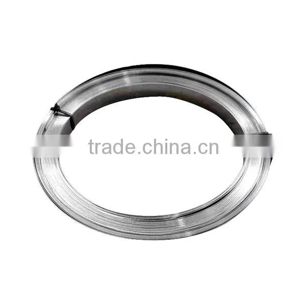 Stainless Steel Banding Band