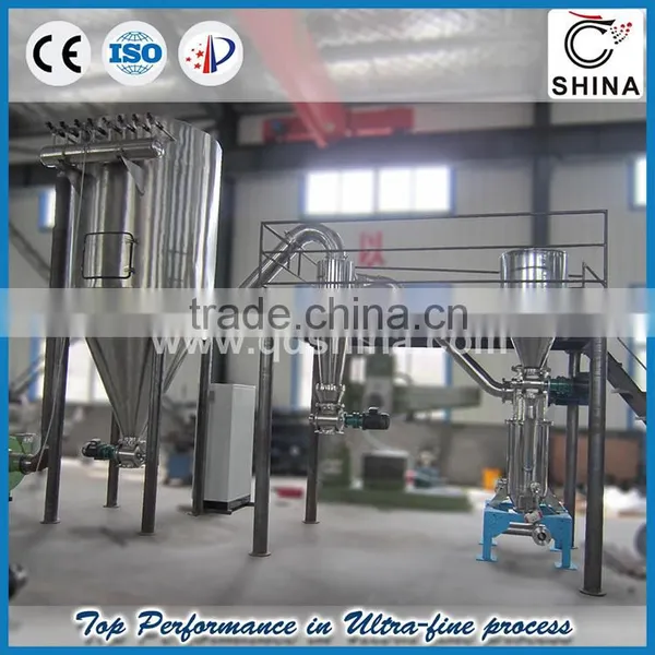Energy-saving High Performance Mill Grinder Singapore With CE photo-4