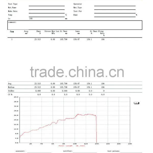 Copper Wire Tensile Strength Testing Equipment photo-4