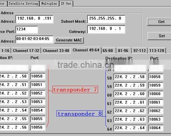 DVB-S/S2*8-SPTS IPTV Gateway(DisEqc/22KHz,8*DVB-S2 Tranponders In,SP-TS UDP/multicast/Gigabit Out) photo-2