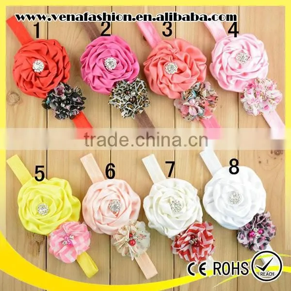 Latest Baby Hairbands Designs, Kids Hairband