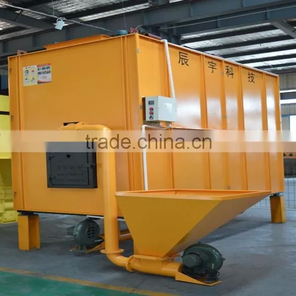 Factory Price Chenyu 5L Series Classic Furnace Competed With Grain Dryer photo-2