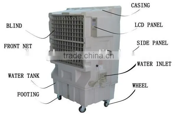 DINGBEN High Quality Coolerado Evaporative Cooler With 750W 15-20L/H Ventilation Exhaust Fan photo-3