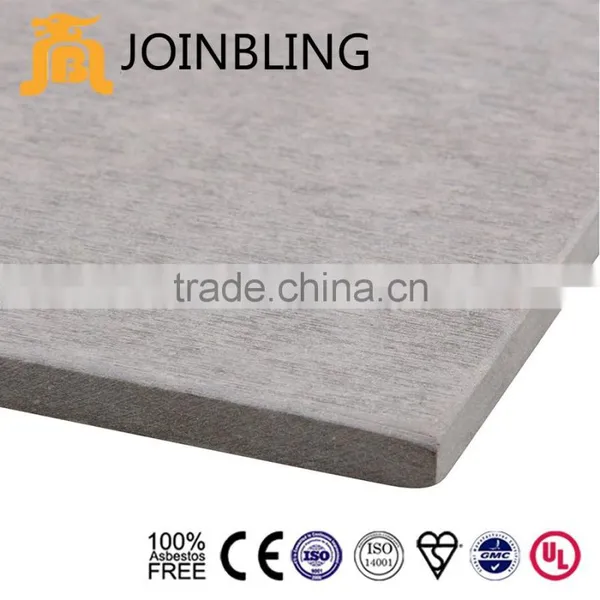 Australian Certificate Decorative Wall Panels Fibre Cement Board photo-4