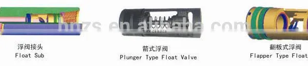 Float Valve and Float Valve Subs