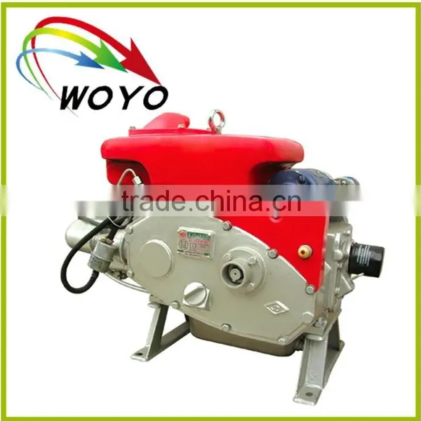 Natural Gas Small Engines photo-4