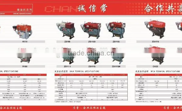 Single Cylinder Diesel Engine Zs195, Zs1100, Zs1105, Zs1125, Zs1130, R180, R175A, L24, L25 photo-6