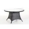 Sell Table