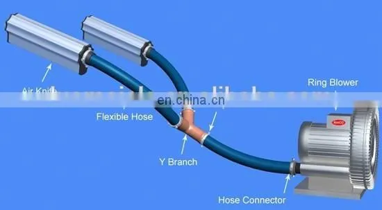 Industrial Drying Cleaning System High Efficient Super Air Knife Blow off photo-7