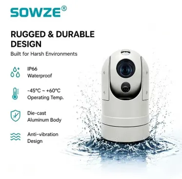 Rugged Mini Dome PTZ Camera, Vehicle Mount Speed Dome Camera Supplier