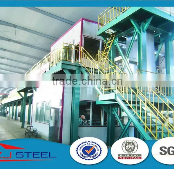 Hot Dip Galvanized Steel Coil photo-6
