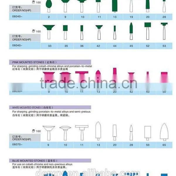 Diamond Dental Polishing Burs Silicon Polishing Burs Dental Supplies photo-3