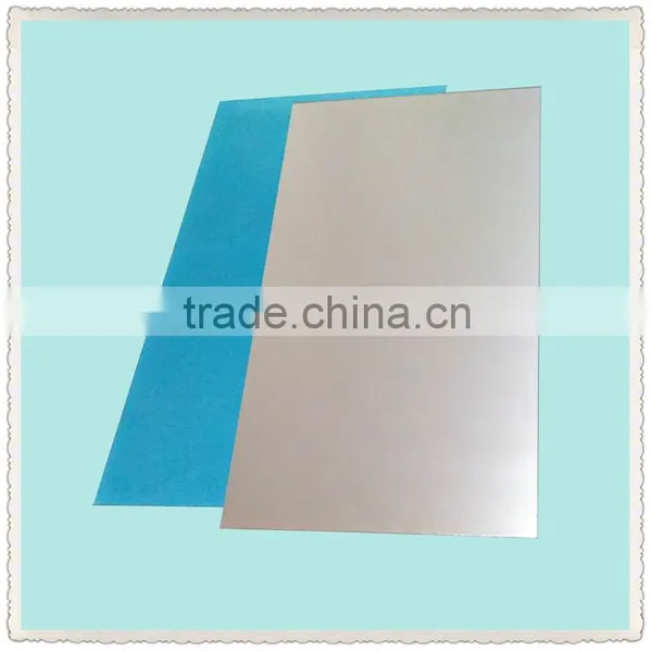 Copper clad aluminum sheet-ALCCL