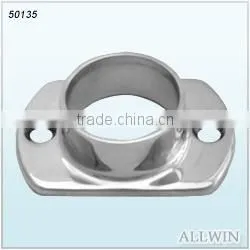 Top Quality Stainless Steel Pipe Flange photo-2