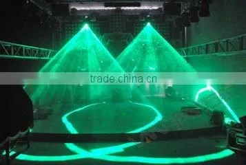 China Supplier 5R Scan Moving Head Disco Lights&Lighting photo-6