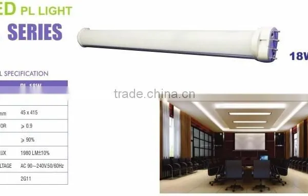 LED PL Lights