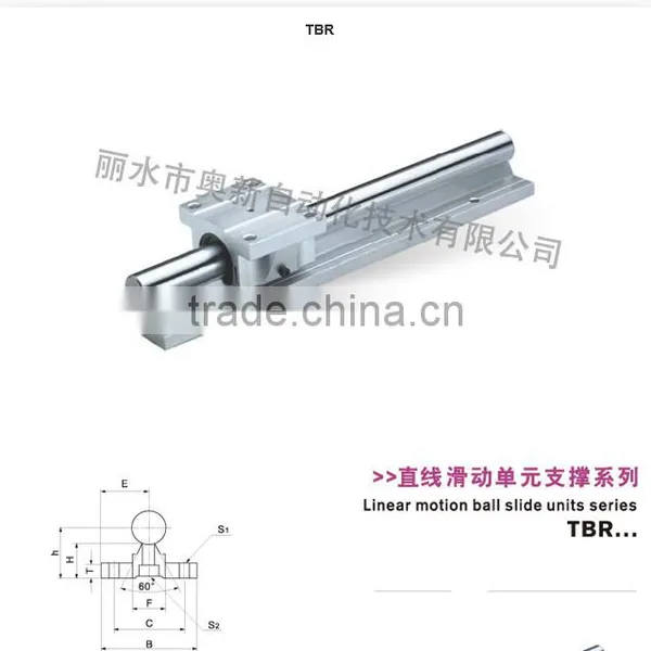 Roller Guide Conveyor Belt Guide Roller From China Factory Online Store SBR35 photo-4