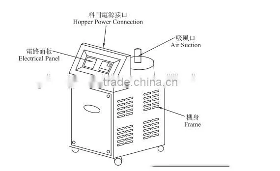 Quality China Sale New Product Vacuum Loader photo-3