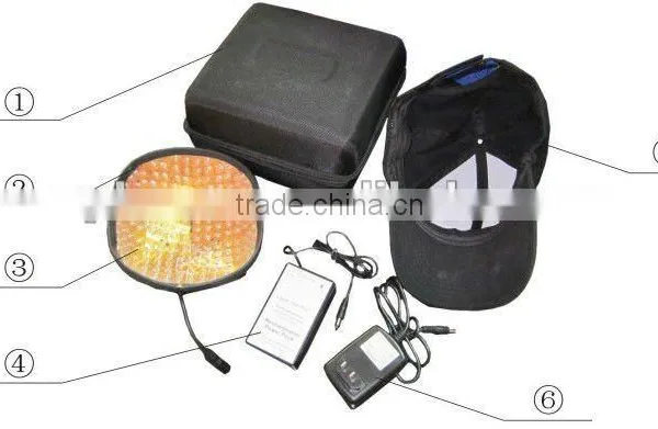Most Effective Hair Growth Hair Loss Treatment//best Hair Loss Therapy Device for Men and Women photo-2