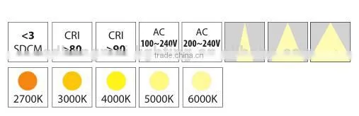 High Quality 15W Cob Led Downlight Surface Round Led Down Light photo-4