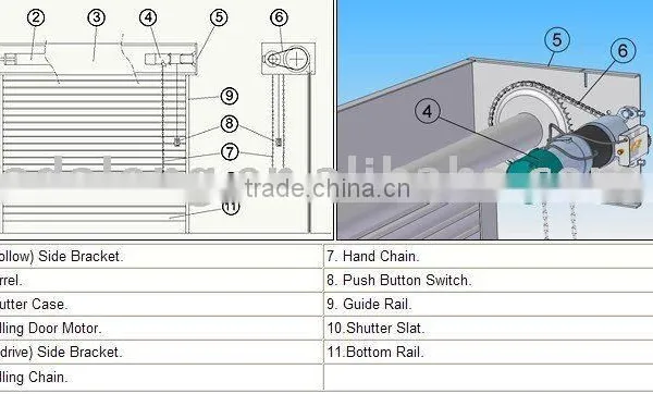 Rolling Shutter Door Operator/roll-up Door Motor/garage Door Motor photo-2