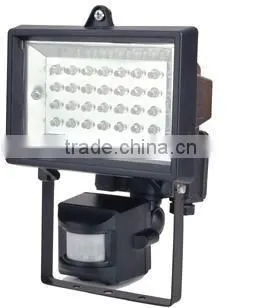 Led Work Light