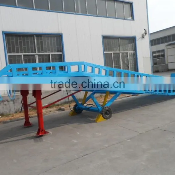 Container Loading Ramp on Sale photo-5