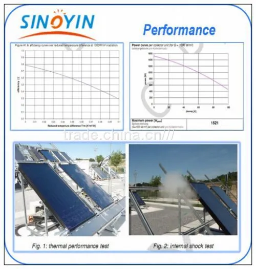 Solar Keymark Solar Panel Heating Collector of Black Frame,2.15sqm,selective Coating photo-5