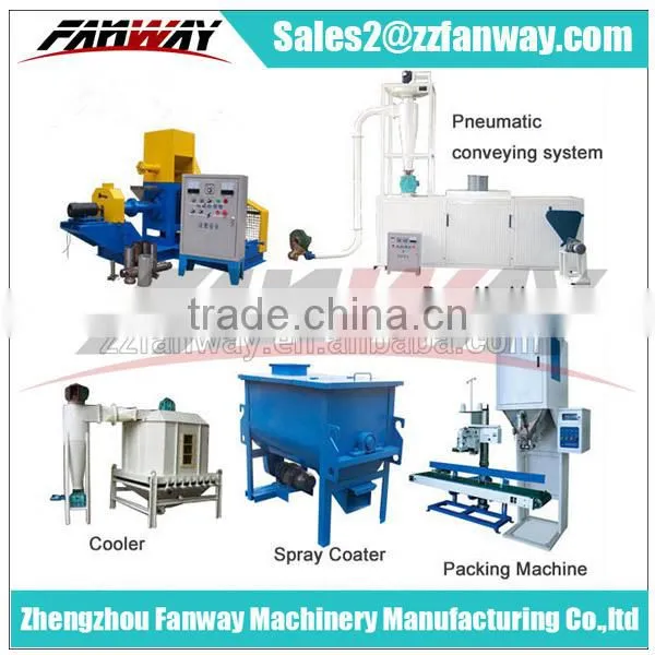 Fish Feed Pellets Extruder Machinery/Fish Food Mill Machine/Fish Feed Pellets Machine photo-3