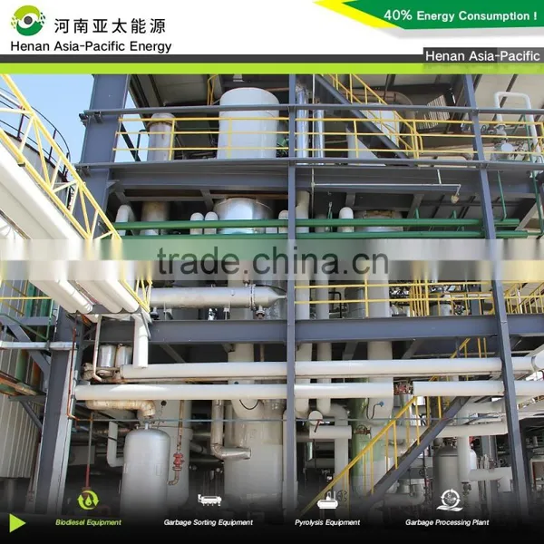 New Technology High Biodiesel Yield Biodiesel Process Plants photo-2
