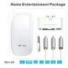 Sell IPad Camera Connection Kit, Offer IPad Camera Connection Kit With Home Entertainment Package, Supply IPad Camera Connection Kit With Home Entertainment Package