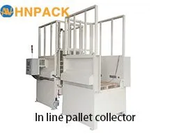 Factory Direct Sales Automatic Pallet Stacker/In-line Auto Pallet Dispenser & Collector/Pallet Stacking Machine photo-3