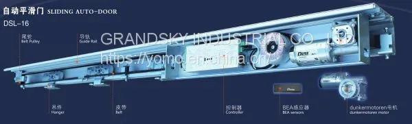 Automatic Telescopic Sliding Door photo-4