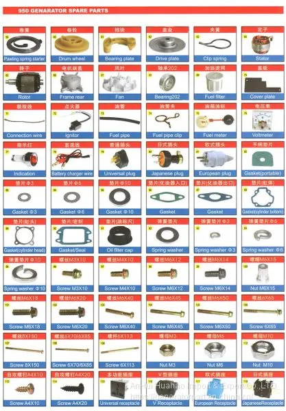 High Quality ET950 ET650 Generator Carburetor Piston Recoil Ignition Coil Spare Parts photo-2