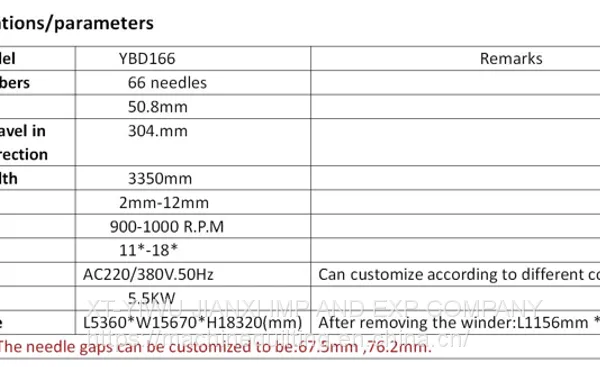 YBD166 High Speed Quilting Embroidery Machine photo-2