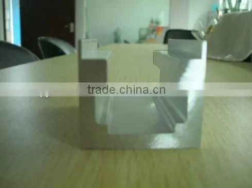 Extrusion Mill Finish Aluminum Industry Profile