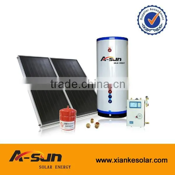 Flat Plate Solar Collector Prices