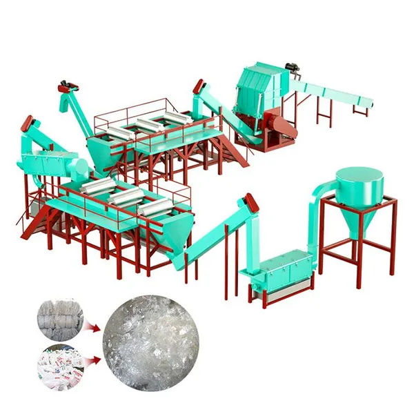 High Effency 300-3000kg/h PP PE Film Washing Line in Plastic Recycling Plant