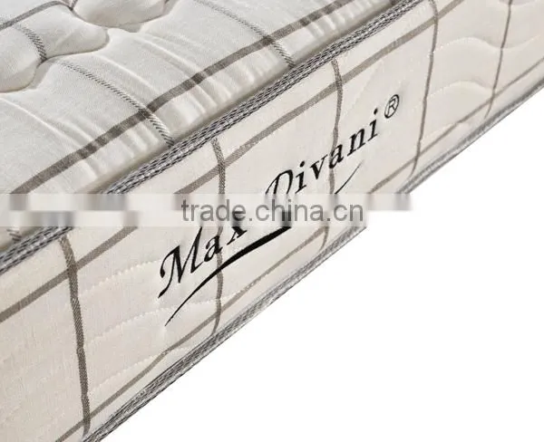 2016 Guangzhou CIFF Furniture Latest Design Indian Mattress M2016-5# photo-4