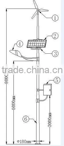 2015 Hot Sell High Quality Solar Led Street Light photo-6