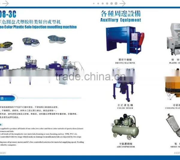 TPR 3 COLOR SPORT SHOE SOLE INJECTION MACHINE photo-2