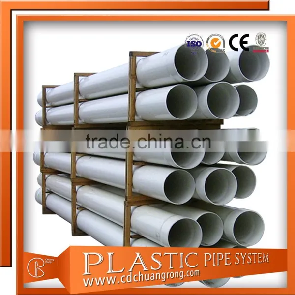 Plastic Water Supply Pipe PVC Pipe photo-4