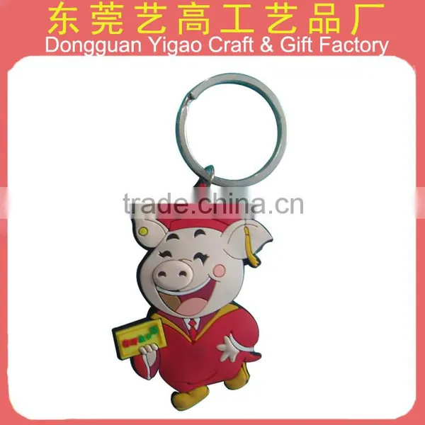 OEM Custom Soft Rubber Keychains photo-5
