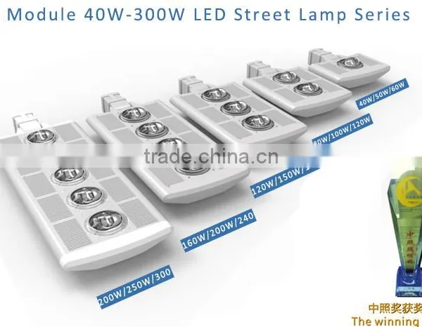 All Glass Lens Led Street Light 160W Patented Product photo-2
